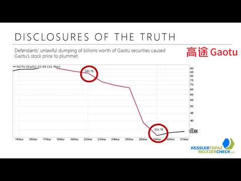 Important December 20, 2021 Deadline Reminder: Kessler Topaz...