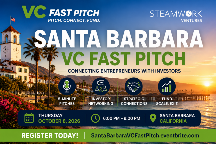Santa Barbara VC Fast Pitch